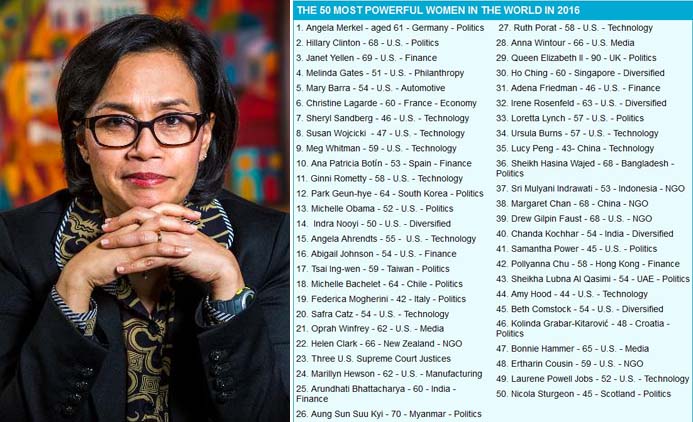 Forbes Rilis 100 Wanita Paling Berpengaruh di Dunia, Sri Mulyani di Peringkat 37